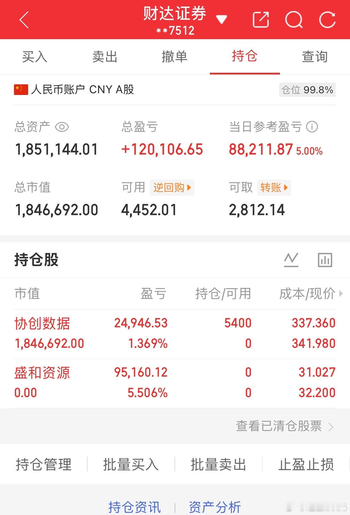50万全职炒股的第46天总资产1851144当日参考盈亏+88211持仓股：出盛