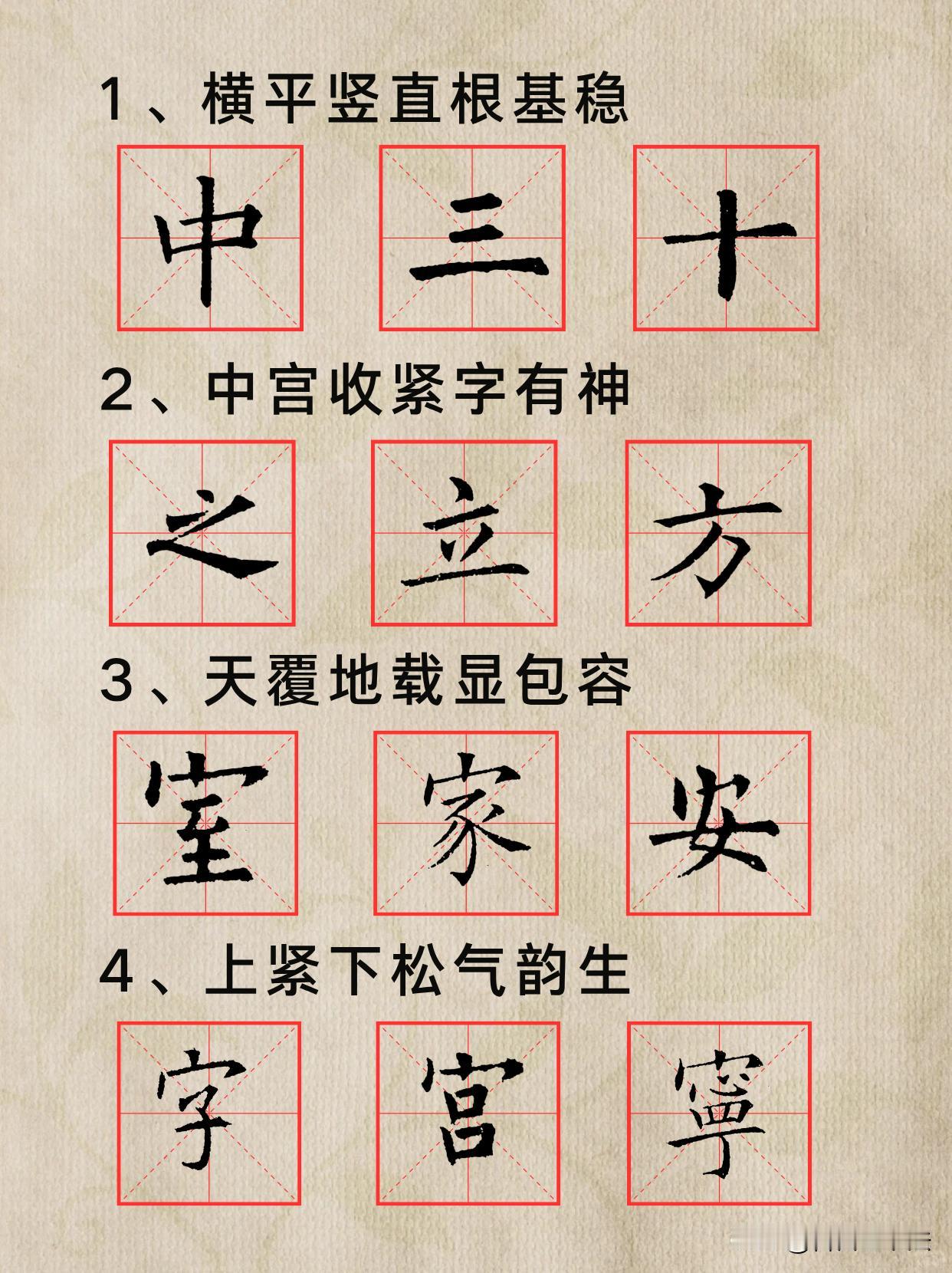 楷书结构三十法，练好这一套，写字立马好看很多人练字，总纠结笔画，却忽略汉字