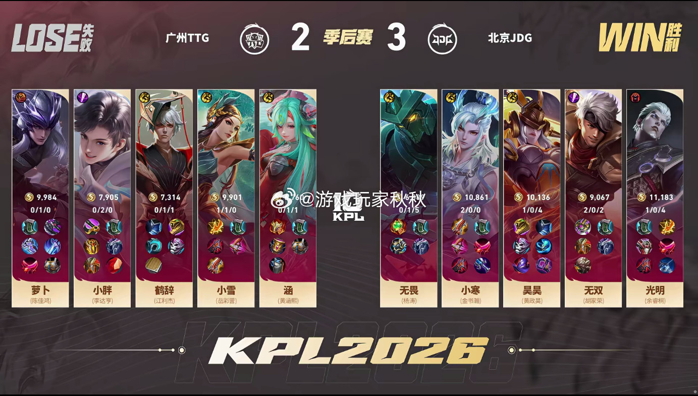 JDG抢先赛点双方对战的第五小局，JDG3:2TTG[墨镜]抢先赛点！​​​