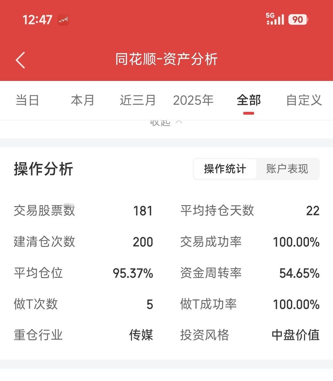继续高抛低吸