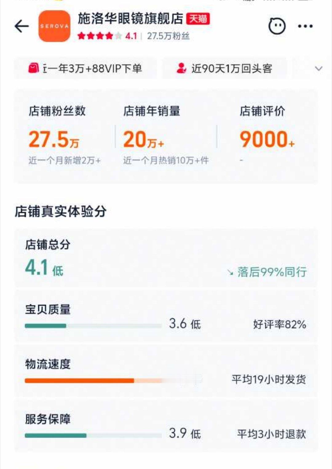 报！落后99%了！！