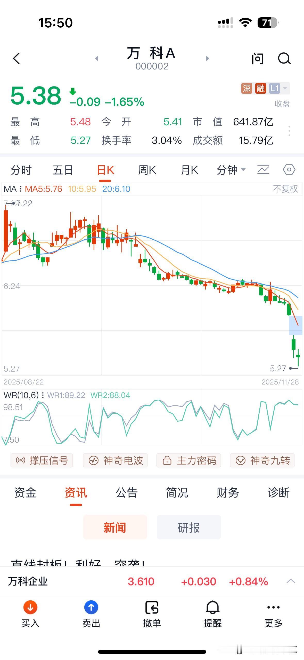 这算不算是万科的一点好消息？根据9家机构对万科2025年全年的业绩预测，预计
