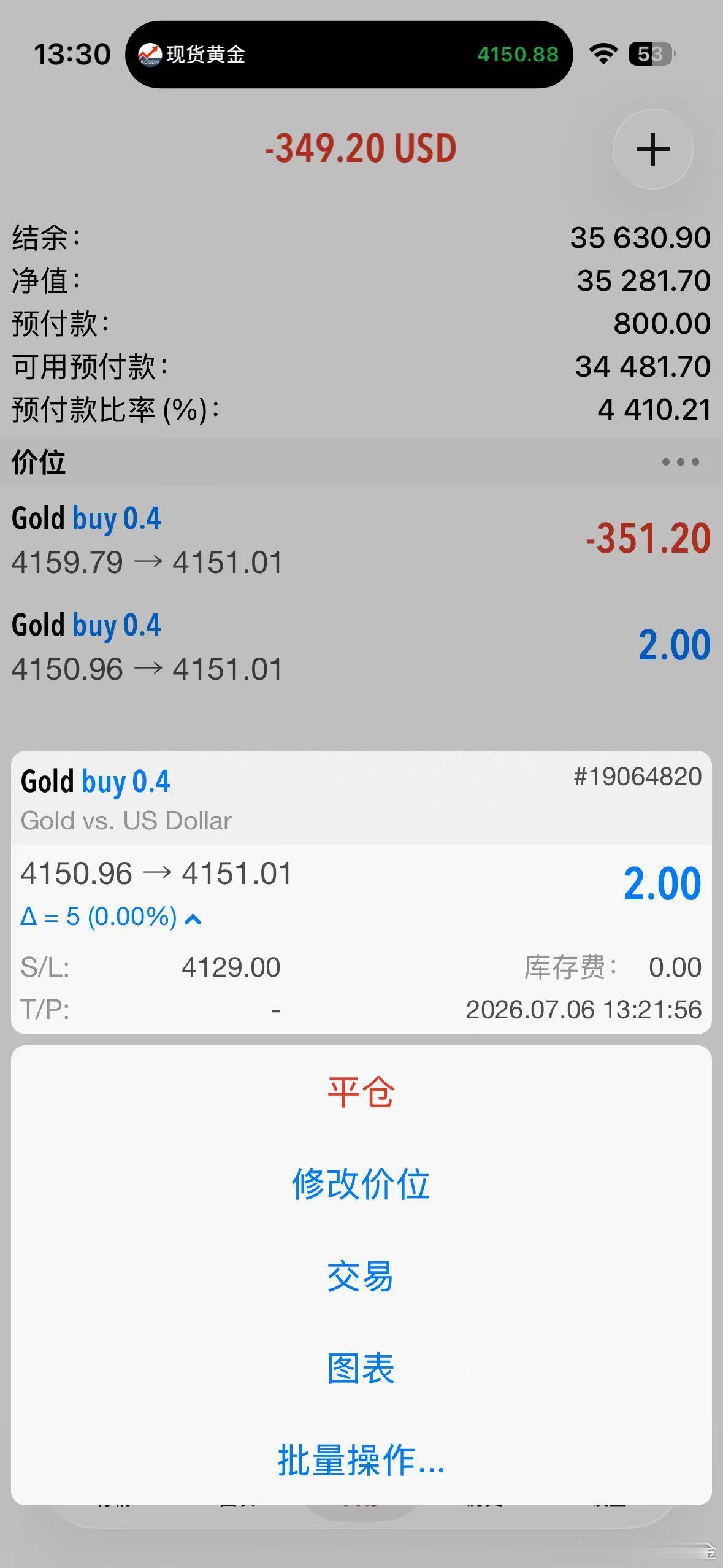 外汇黄金50的补仓位置也进了！那就目标看4175！防守带好！