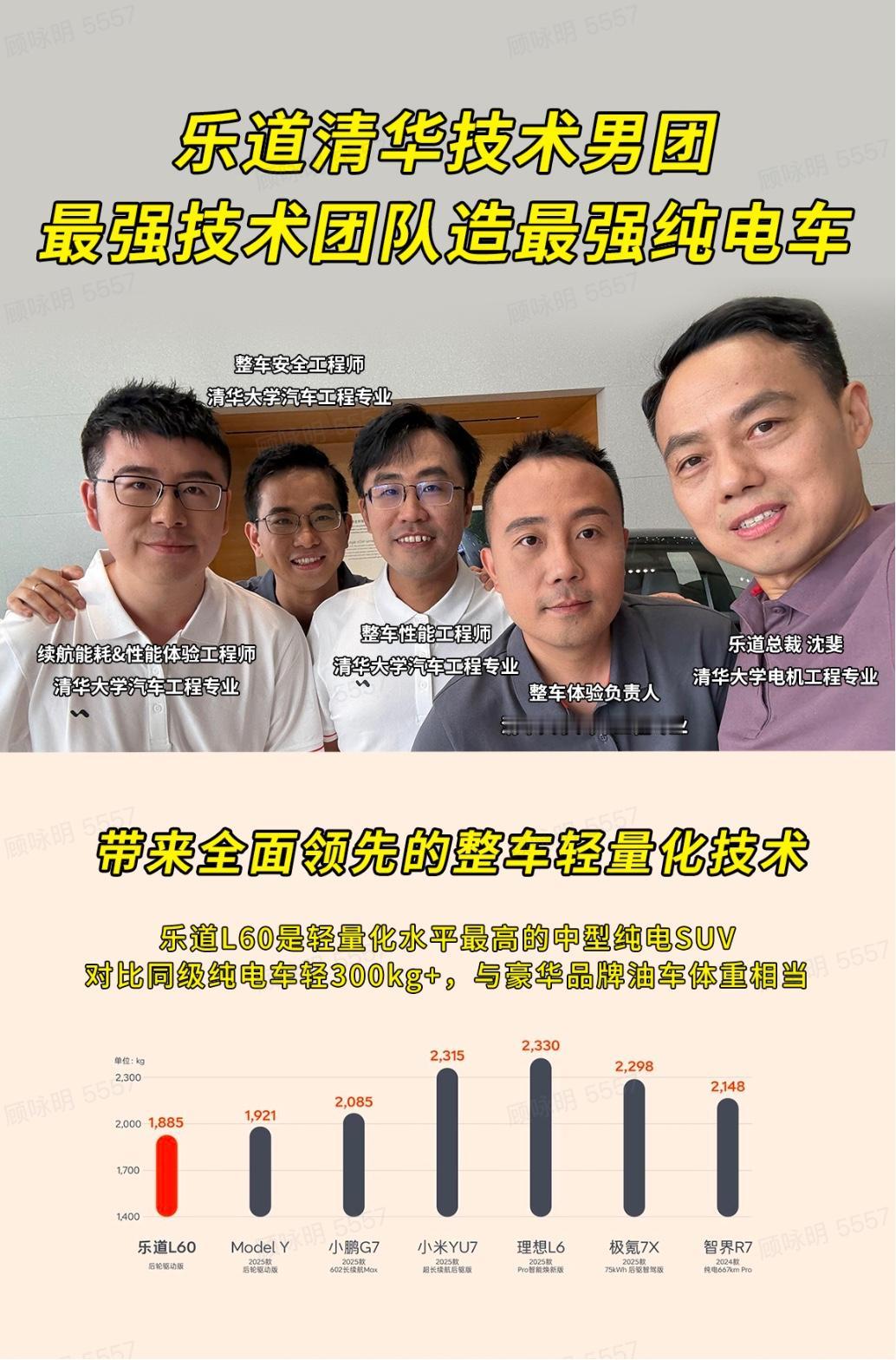 清华学霸组团造车，别告诉我是最后一个知道的乐道的技术底子有多扎实？看看这群工