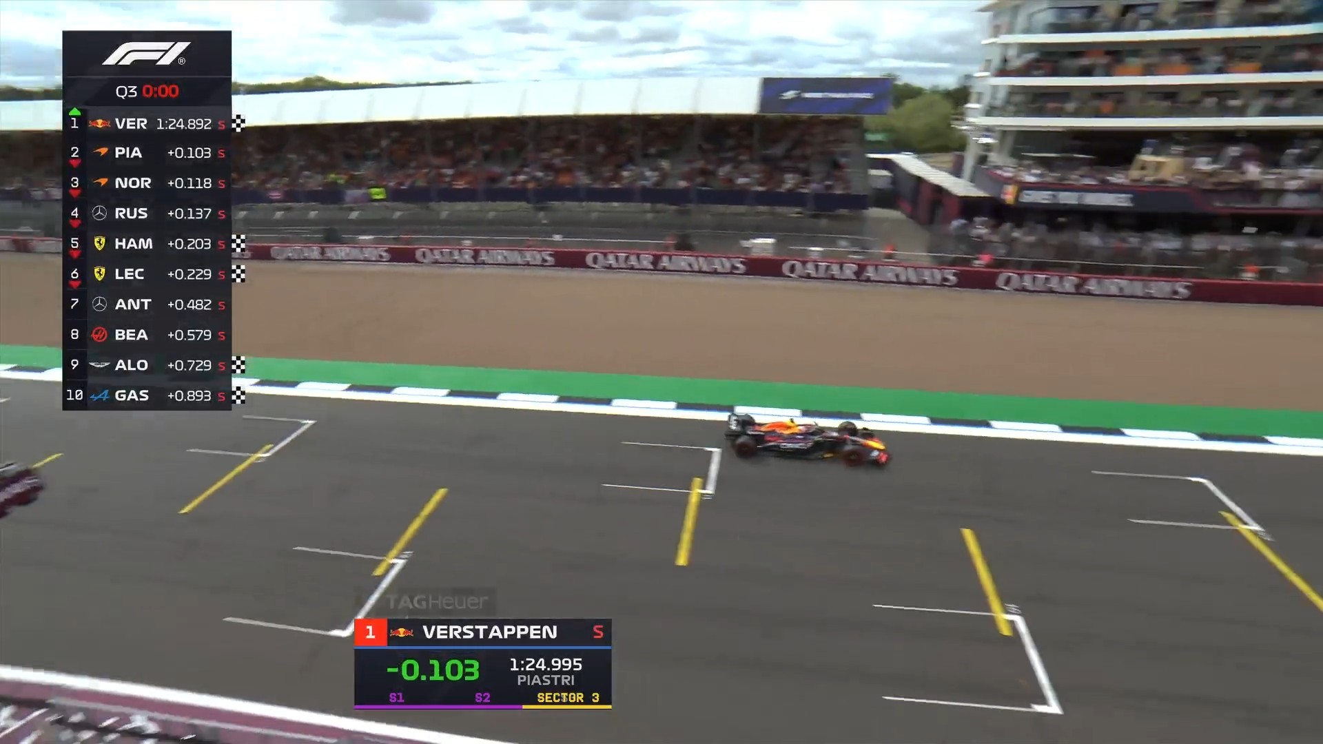 麦克斯·维斯塔潘在最后时刻赢得英国大奖赛杆位！！！F12025F1英国大奖赛​