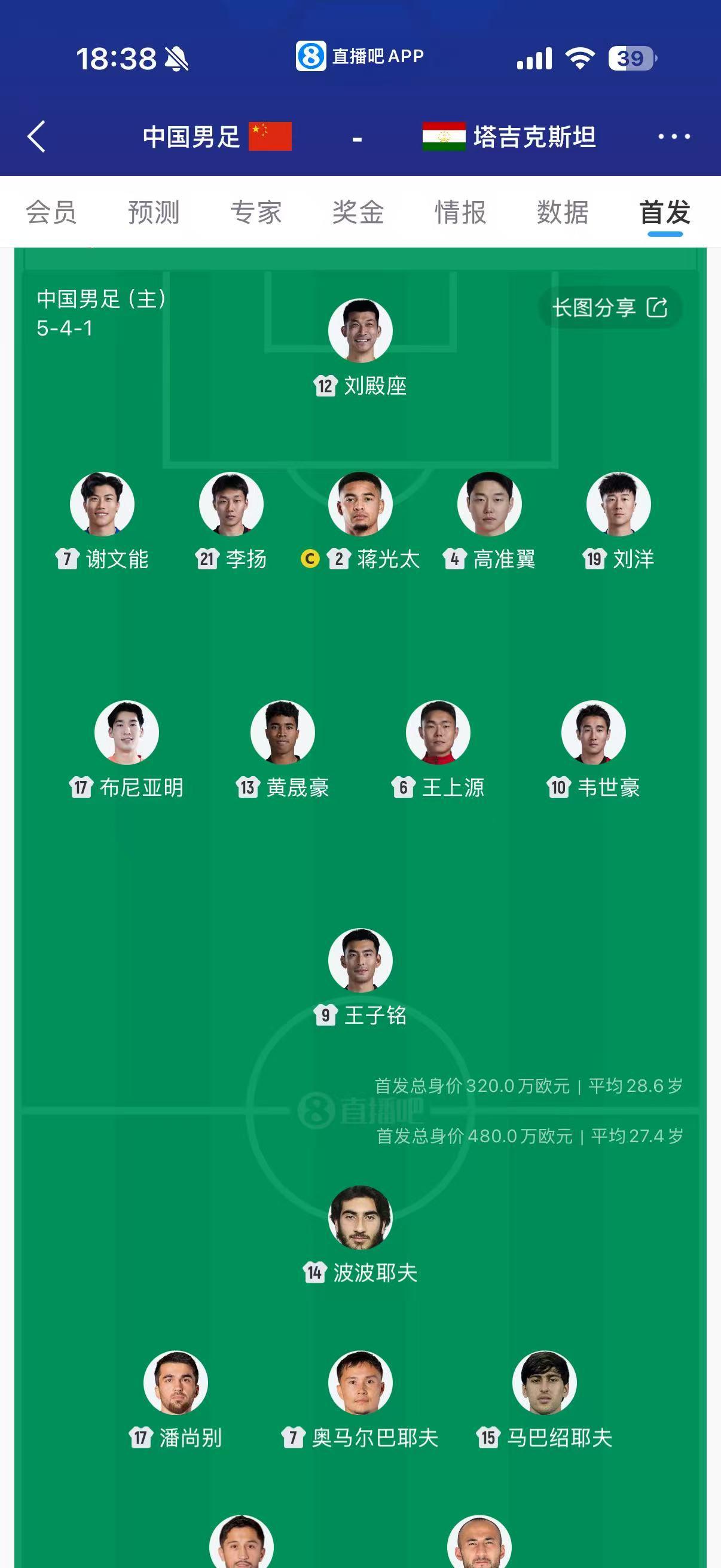 原来这就是邵佳一说的要给全国球迷一个完美答案吗？阵型排出来是个五后卫的底子，刘殿