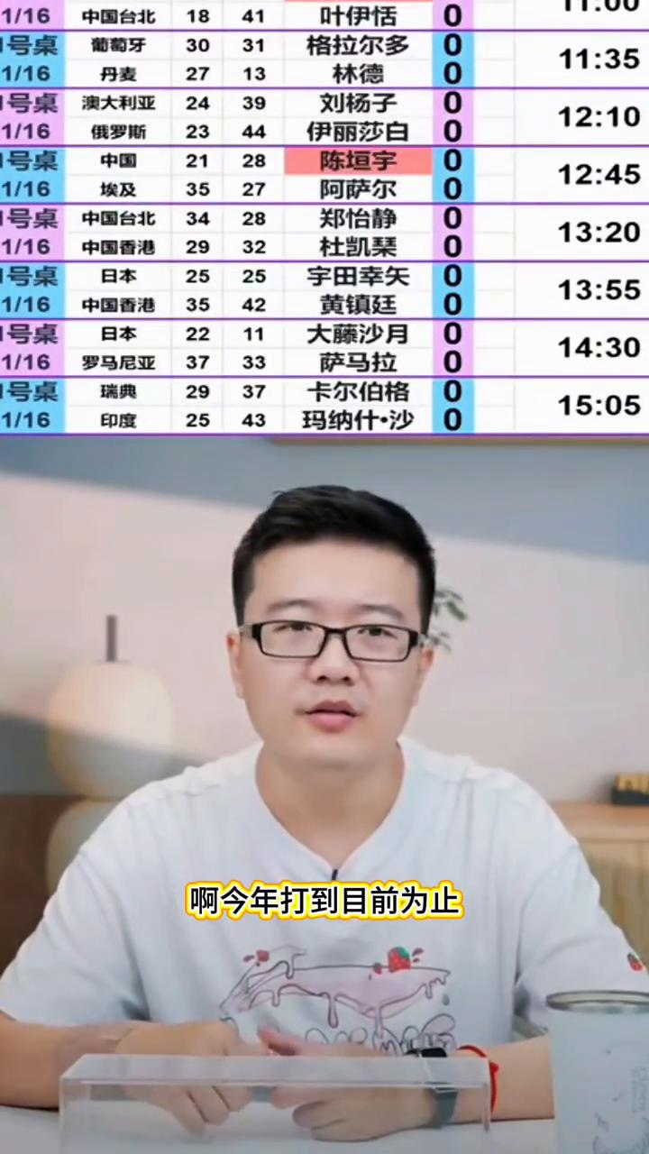 首先对他们的要求是狙击日本队，其次尽量拿冠军。这一战比赛不能让张本美和的积分继续