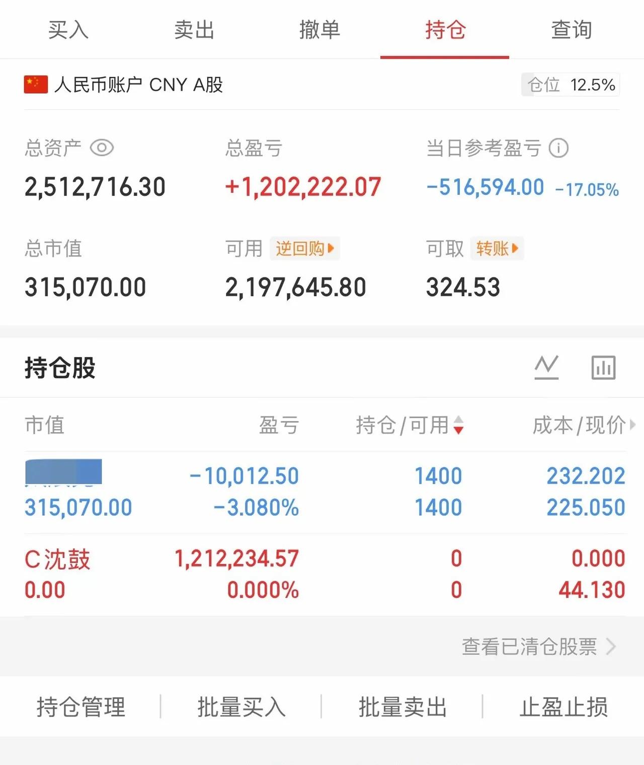 有位网友晒出自己操作新股C沈鼓的交割记录，一波行情直接狂赚1212234.57元