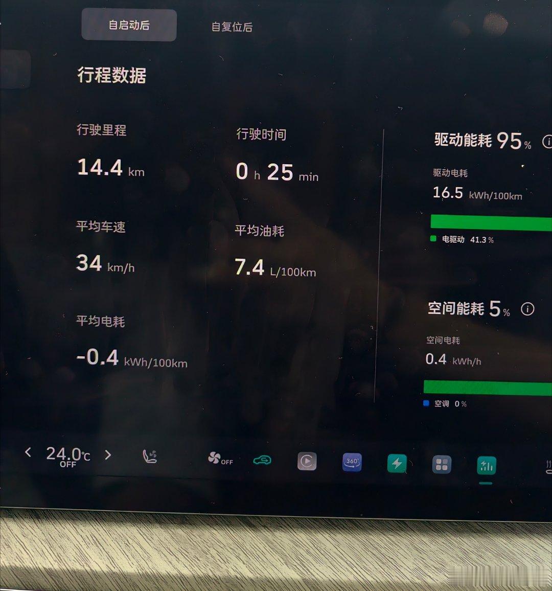 坦克500Z的油耗怎么这么低？！而且还在发着电的时候！！​​​