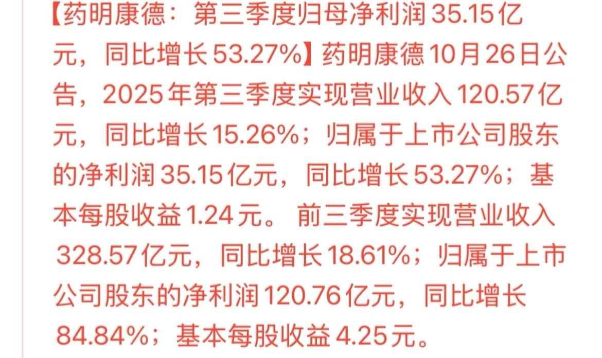 药来了…药明康德三季度业绩公布…创新药利好没停过,二月份创新药etf0.6,