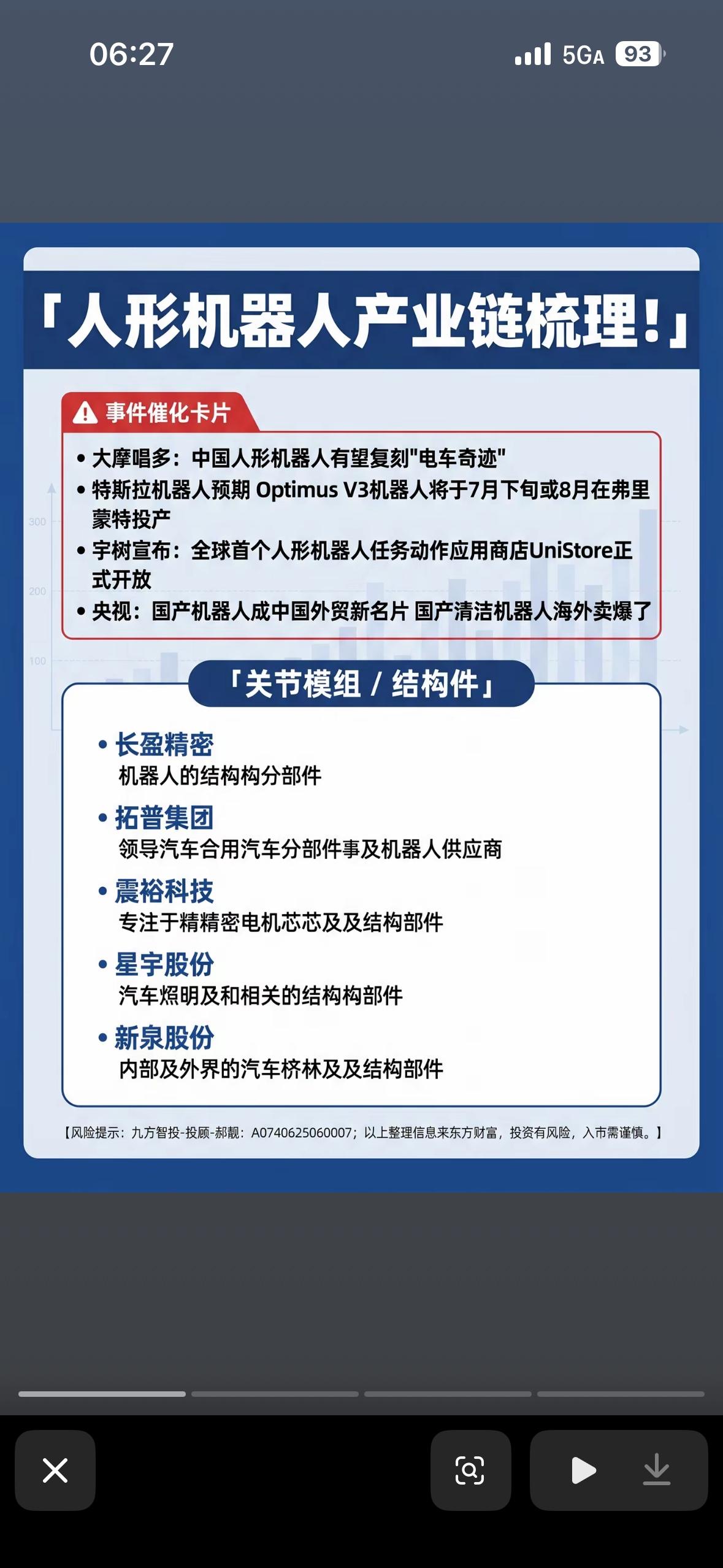 「人形机器人产业链梳理！」带你探索新材料与新工艺的革新！🤖🔧人形机器人产
