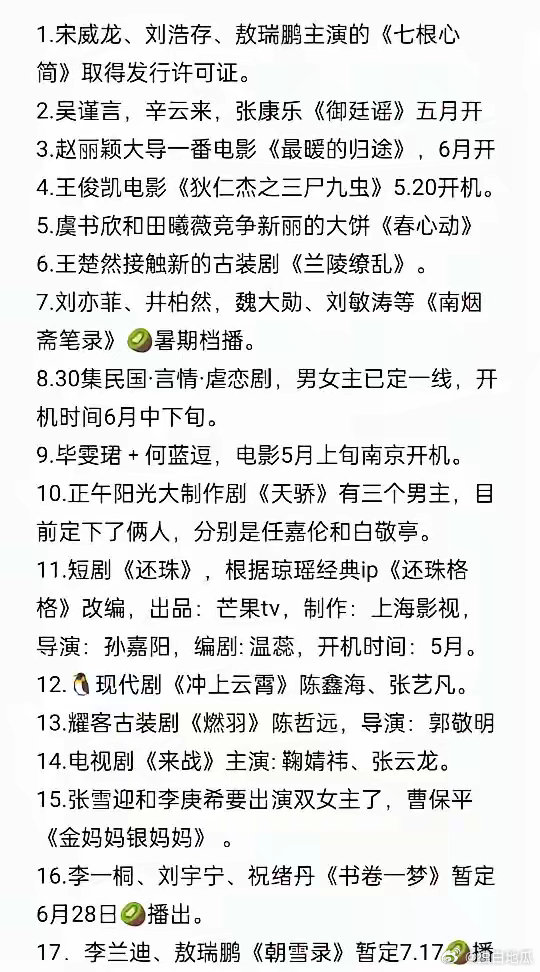 5.4娱乐圈小料🍉1.宋威龙、刘浩存、敖瑞鹏主演的《七根心简》取得发行许可证。