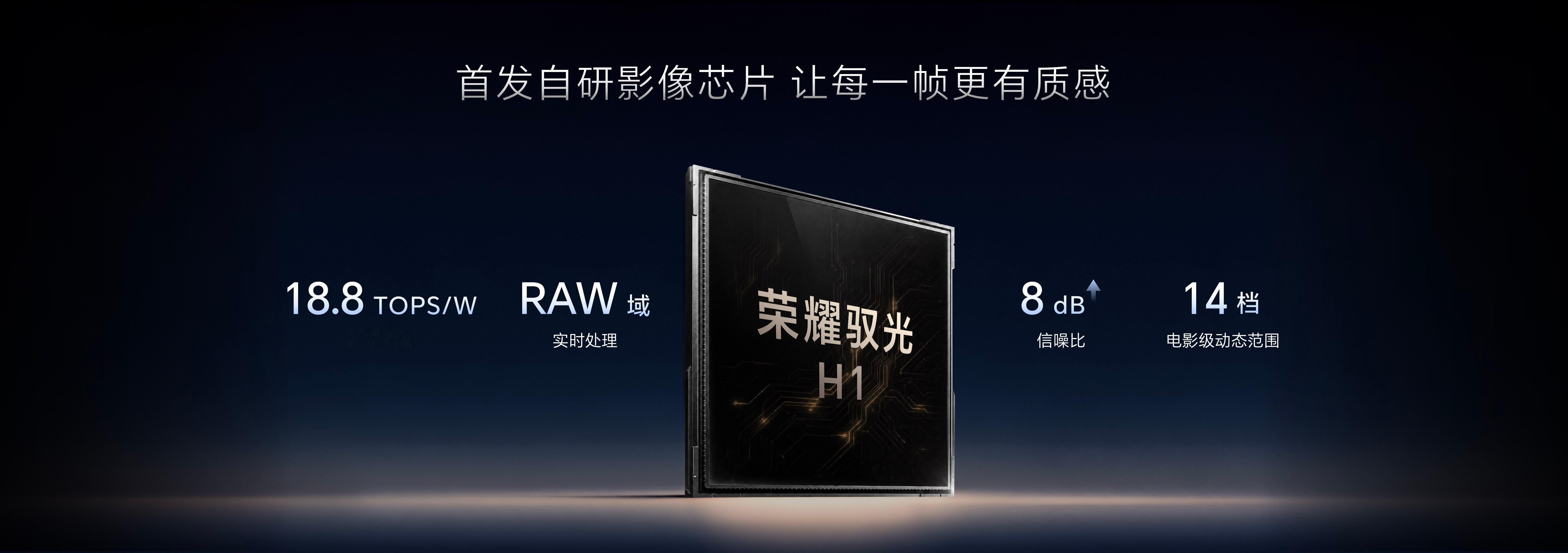 荣耀把好莱坞电影工作流融入手机在横店召开的荣耀影像技术发布会，为移动视频赛道带来