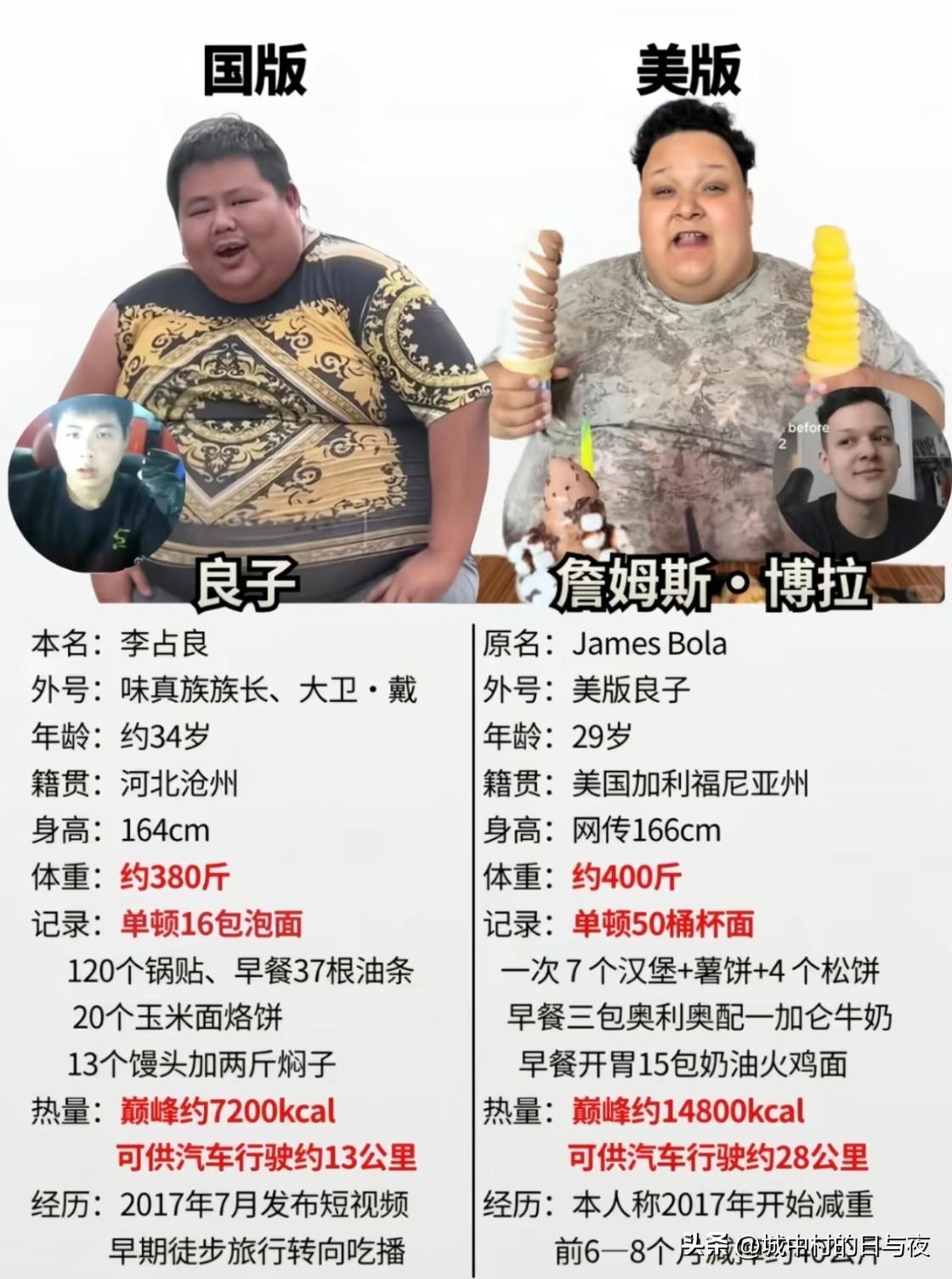 中美两开花吗？