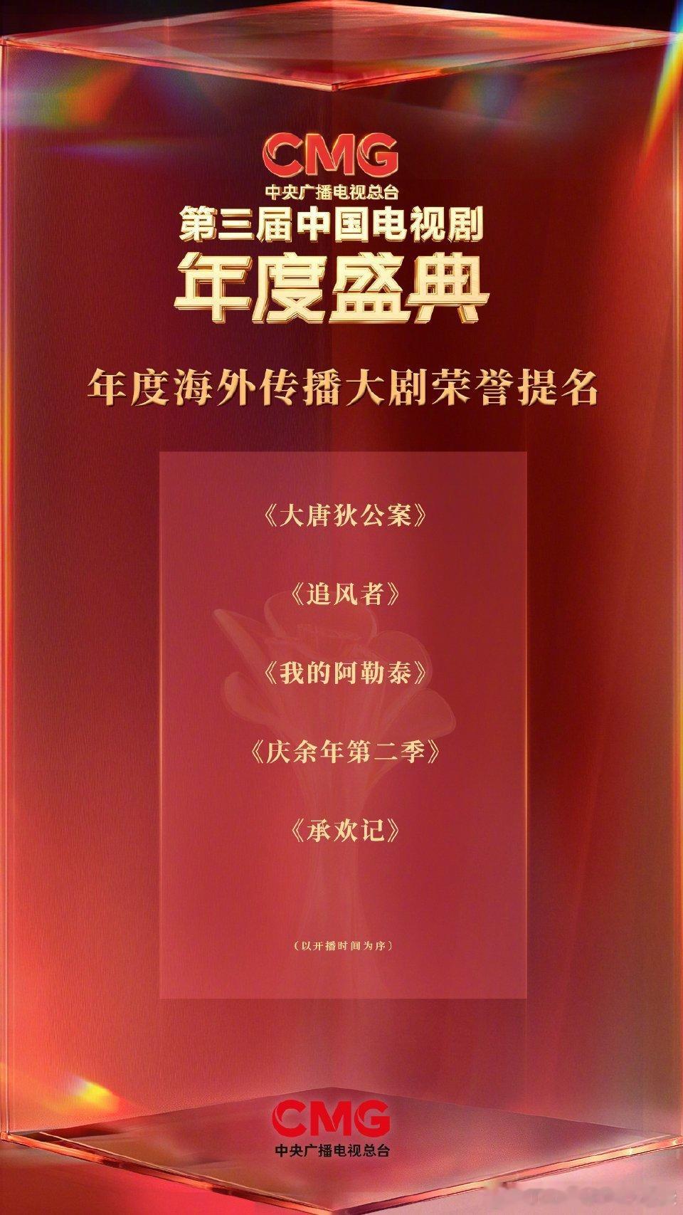 中国电视剧年度盛典恭喜王一博《追风者》，杨紫《承欢记》，张若昀《庆余年2》获得