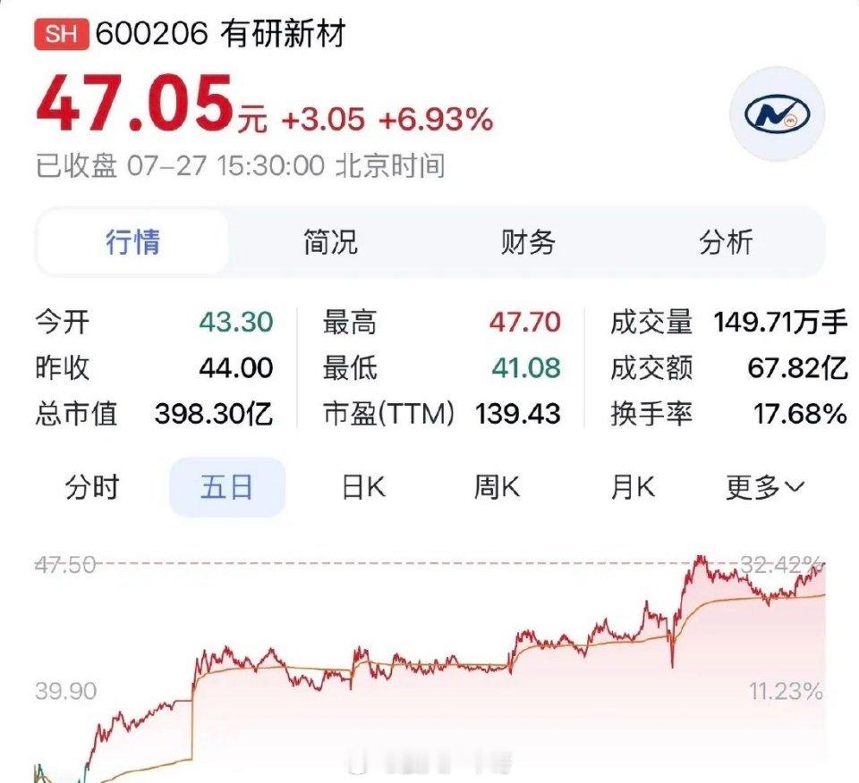 有研新材：背靠央企国资深耕半导体靶材，聚焦集成电路主业携手两大存储龙头。在半导体