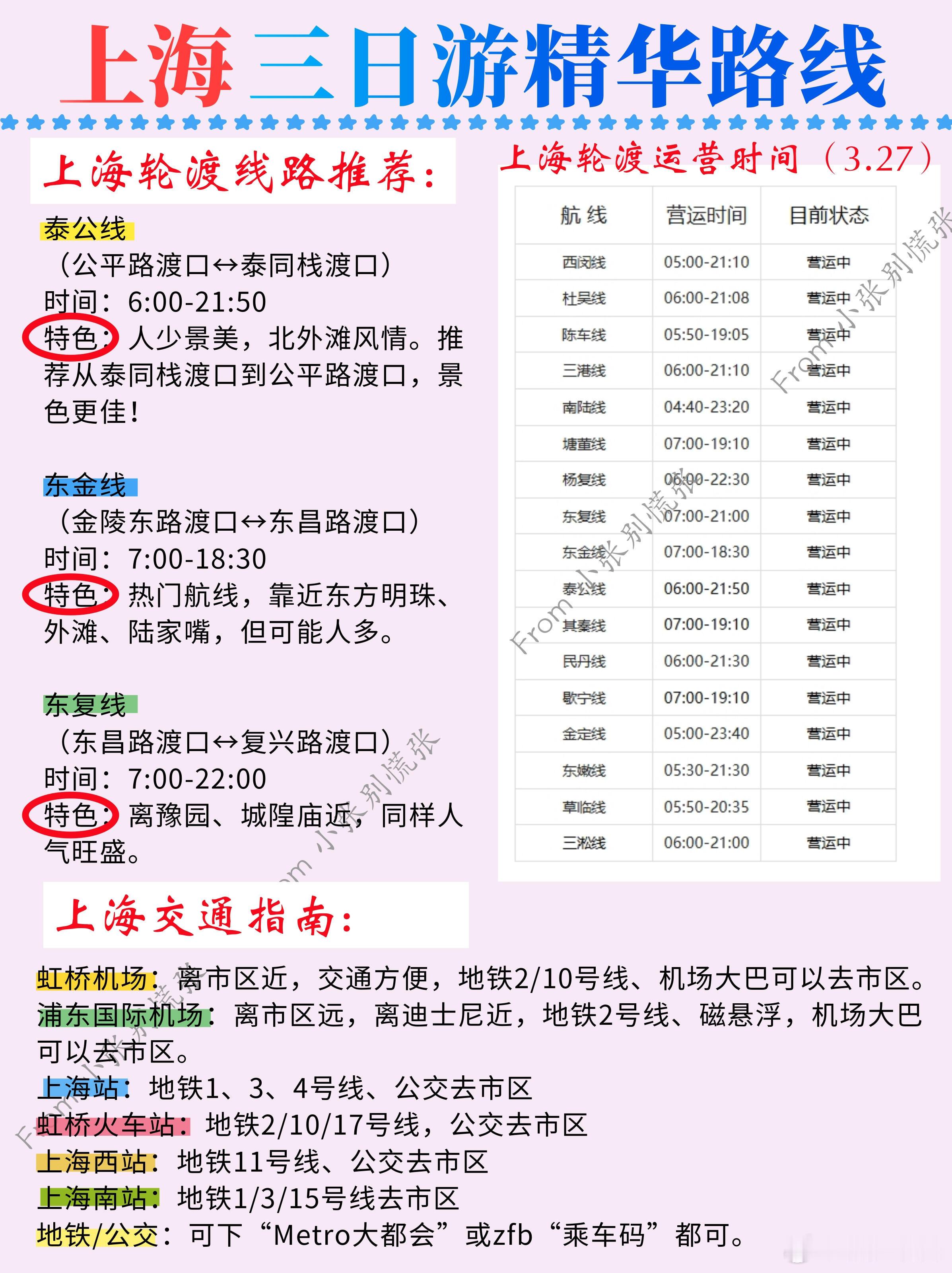 上海地铁景点地图，吃住行必带物品一篇搞定！帮大家整理了一份上海地铁景点...