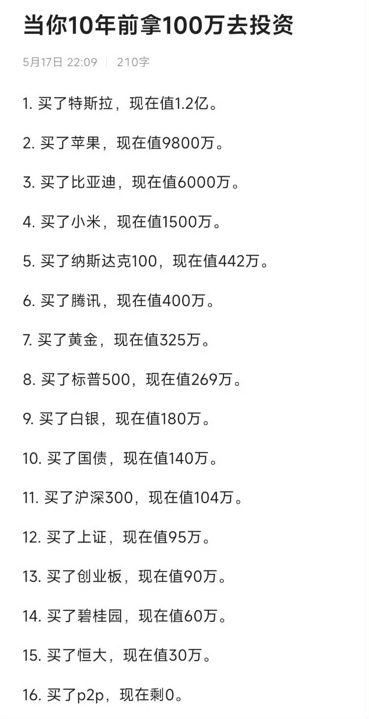 当你10年前拿100万去投资​​​