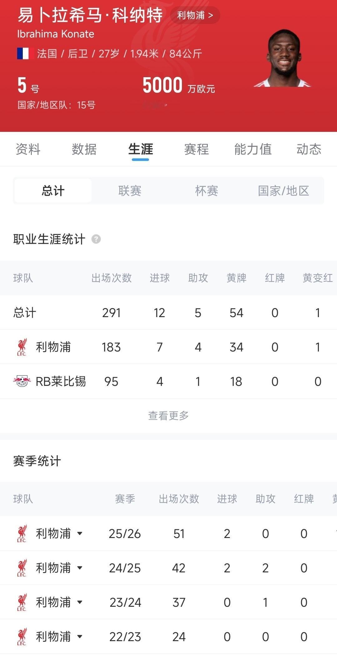 皇马下赛季防线科纳特皇马定位西甲争冠随着科纳特的加盟，皇马下赛季的中卫组合将迎