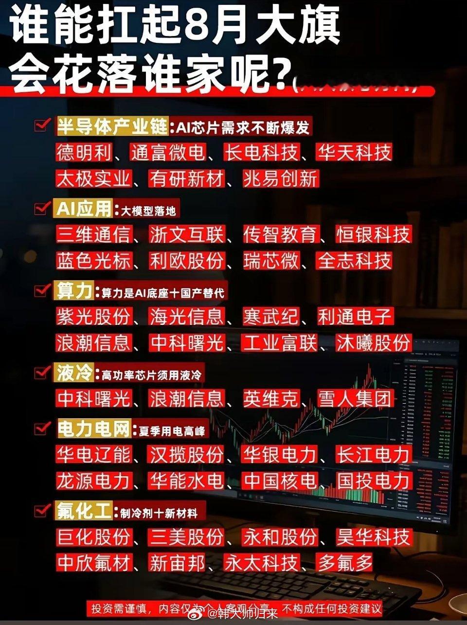 这个图梳理出八月六大关注赛道，包含半导体、AI应用、算力、液冷、电力电网、氟化工