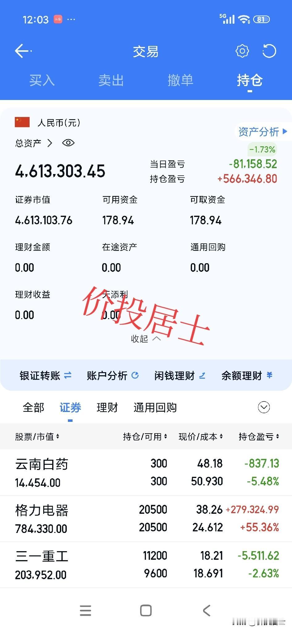 彻底疯了[笑着哭]现在除了创业与科技在10000点，其余大部分股票基本都回到了去年