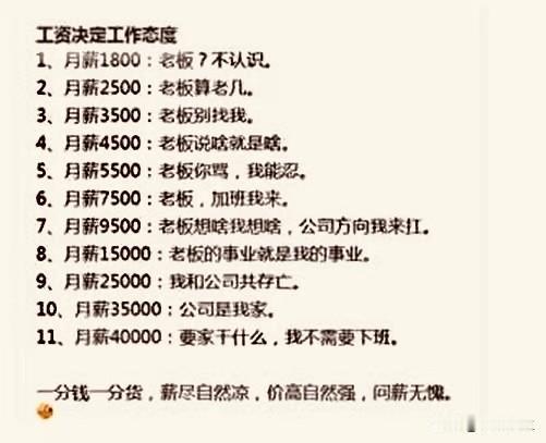 工资决定工作态度