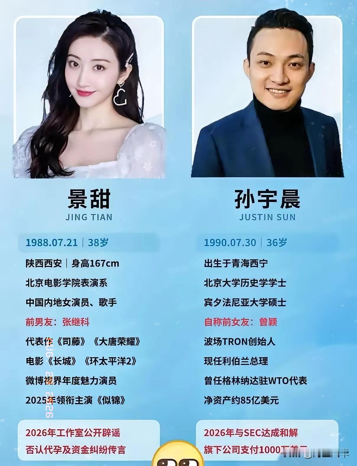 看了孙宇晨最新发声，我不了解实际内情，不妄加评论。但是他说了一句话让我怎么听