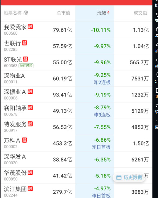 行吧，也不用看了，直接核按钮​​​