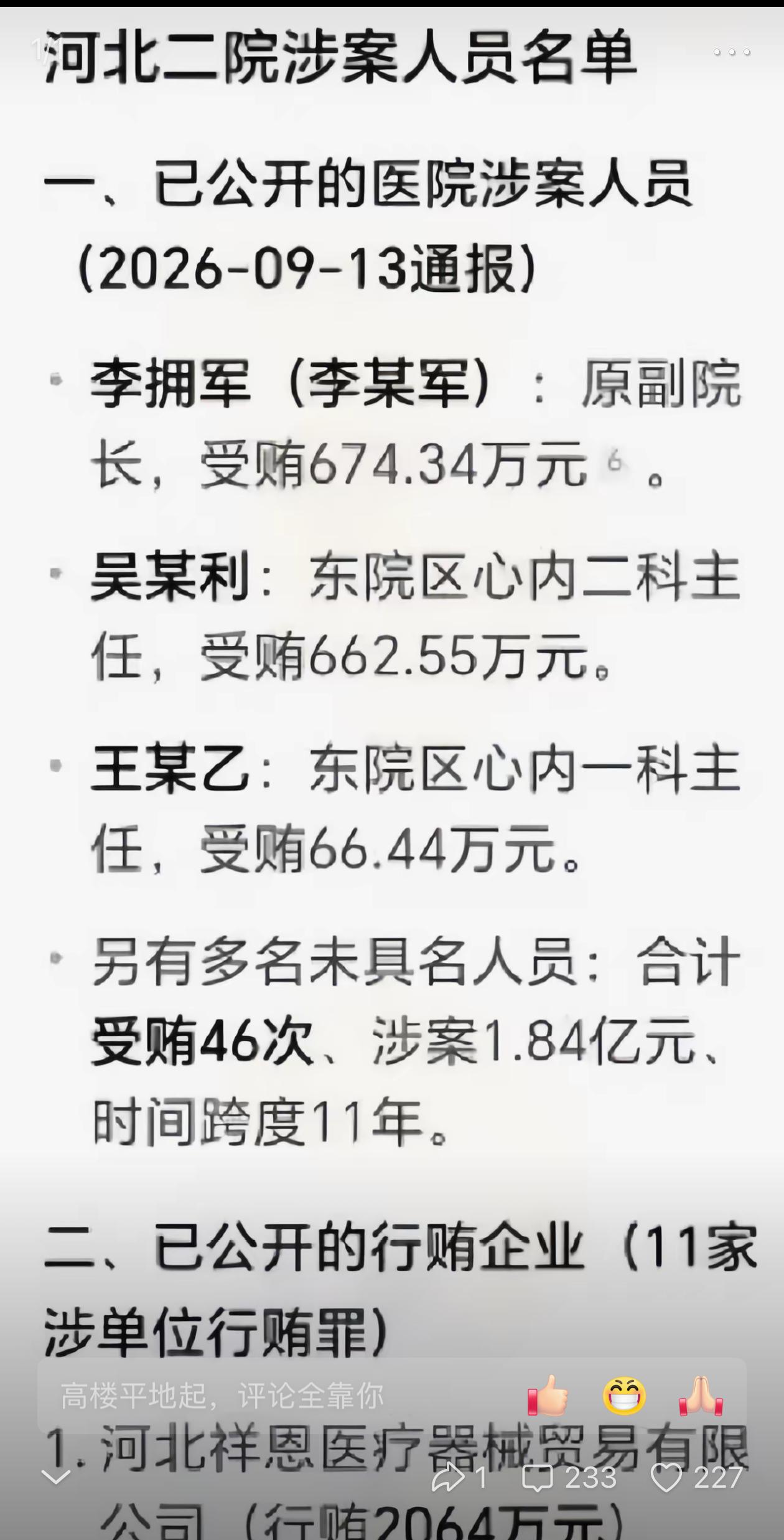河北二院的贪腐成风，数额巨大，将“惩前毖后治病救人”放置脑后，没有将患者病放在首