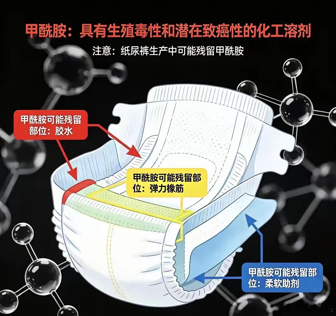 这是想灭掉我们下一代吗？吃的东西有毒，喝的东西有毒，可婴幼儿用的东西他们都敢施毒
