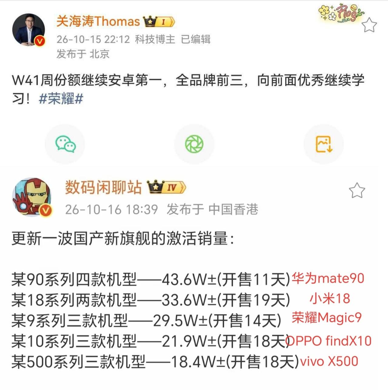 要被荣耀高管笑死了，天天发喜报，原来除了华为，小米OV全被它干翻了[捂脸哭]荣
