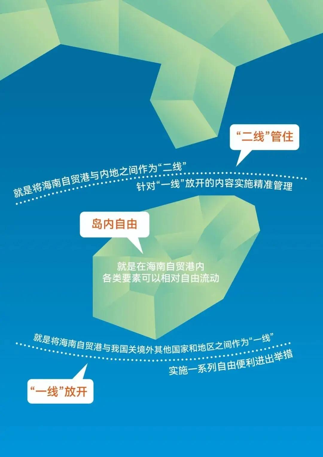海南封关简单来说就是，我带一万块去海南旅游，能免税吃到进口的意大利面，喝到免税的