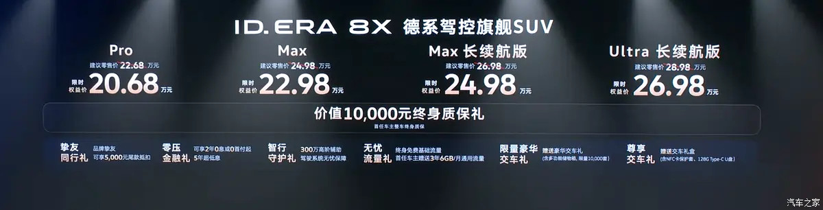 新车大众ID8X虽然空间挺小的，不过这个起步价格倒是不高，20.68起步，比