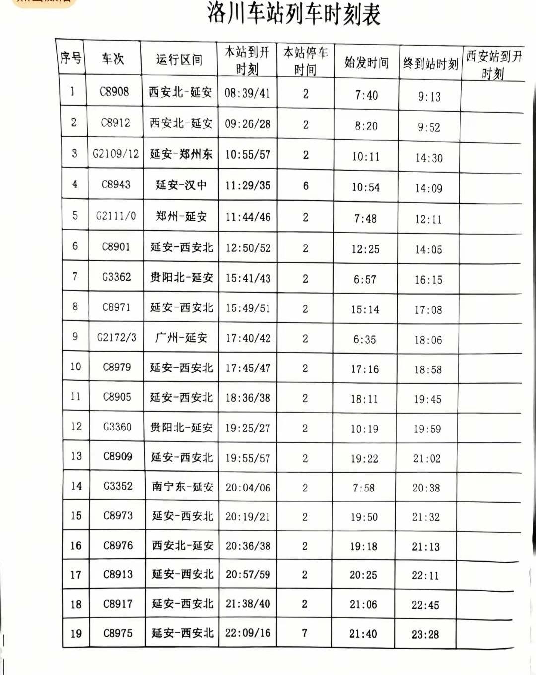 一季度铁路调图洛川车站列车时刻表
