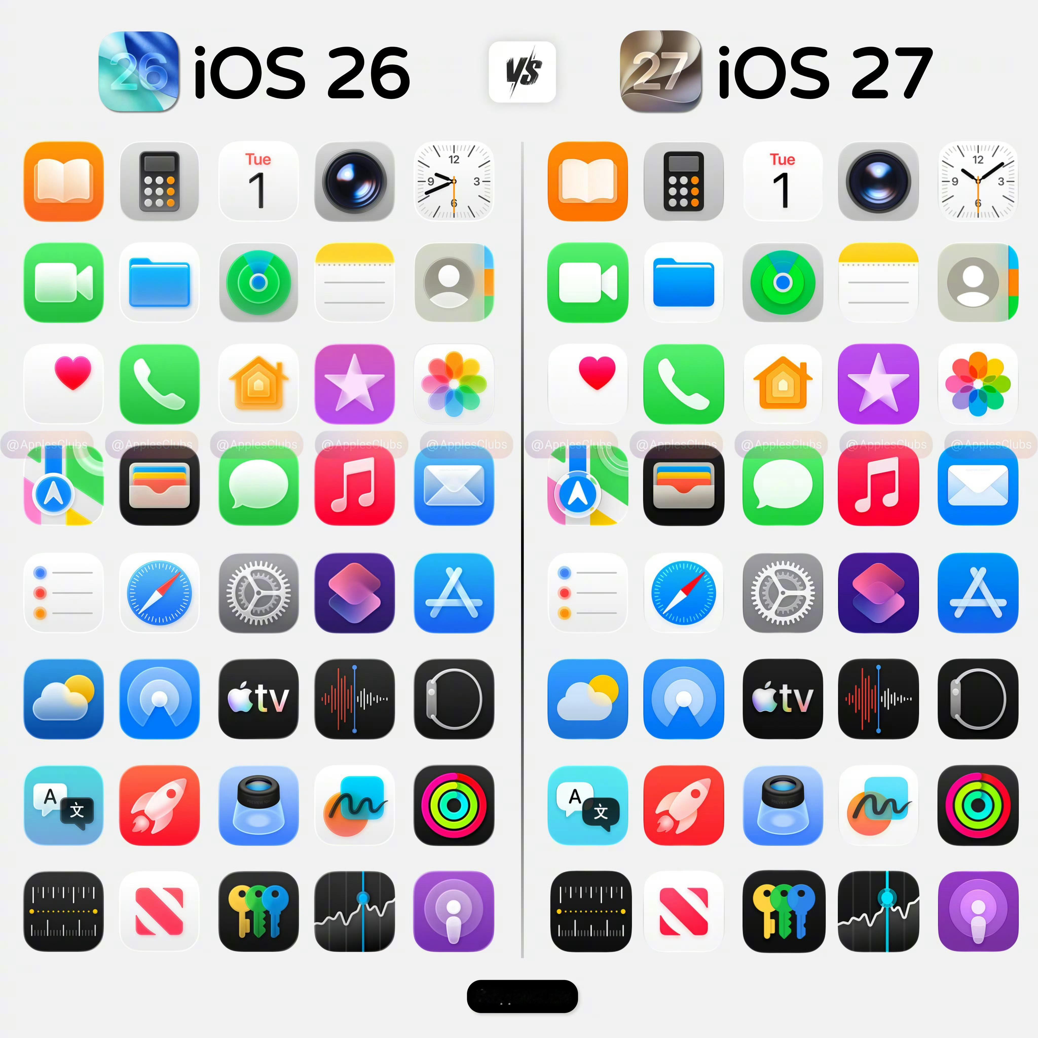 iOS26和iOS27的图标对比：一眼看去竟然没发现有什么明显的区别……[