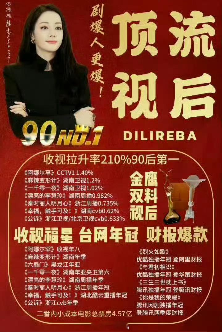 90花群像录巴粉很低调，大家都知道，说破天说破地。迪丽热巴90花唯一视后​​​