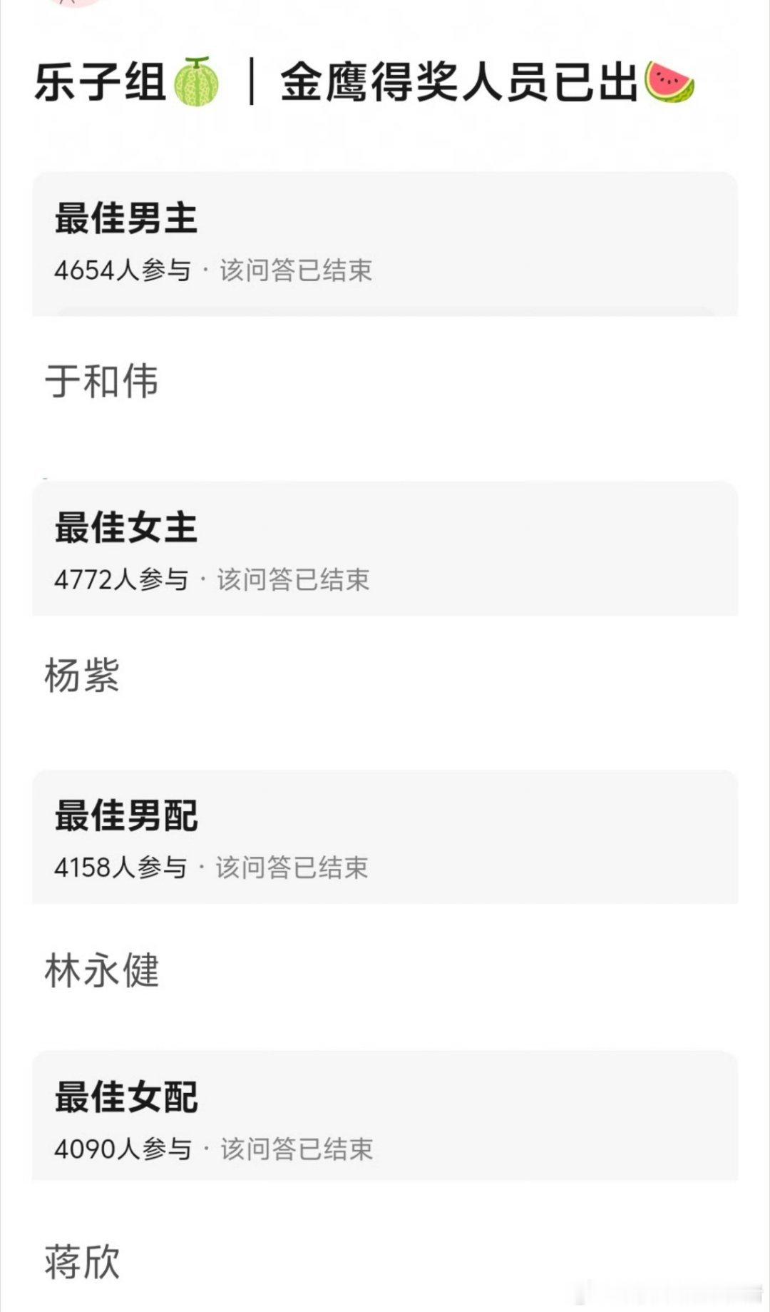 有🍉说杨紫已经拿下了金鹰最佳女主​​​