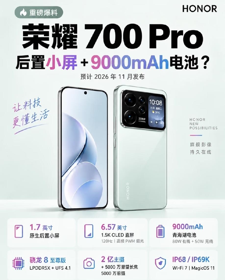 荣耀700Pro爆料来袭荣耀700Pro网传预计11月发布，亮点十足。