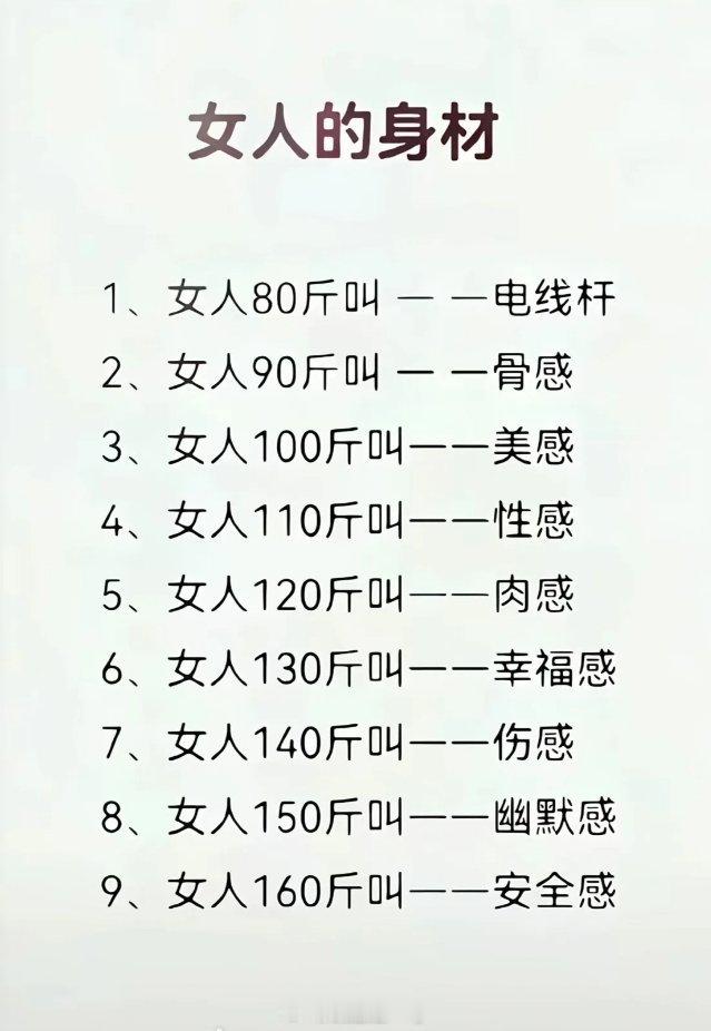 男人们，你们喜欢多少斤的女生？