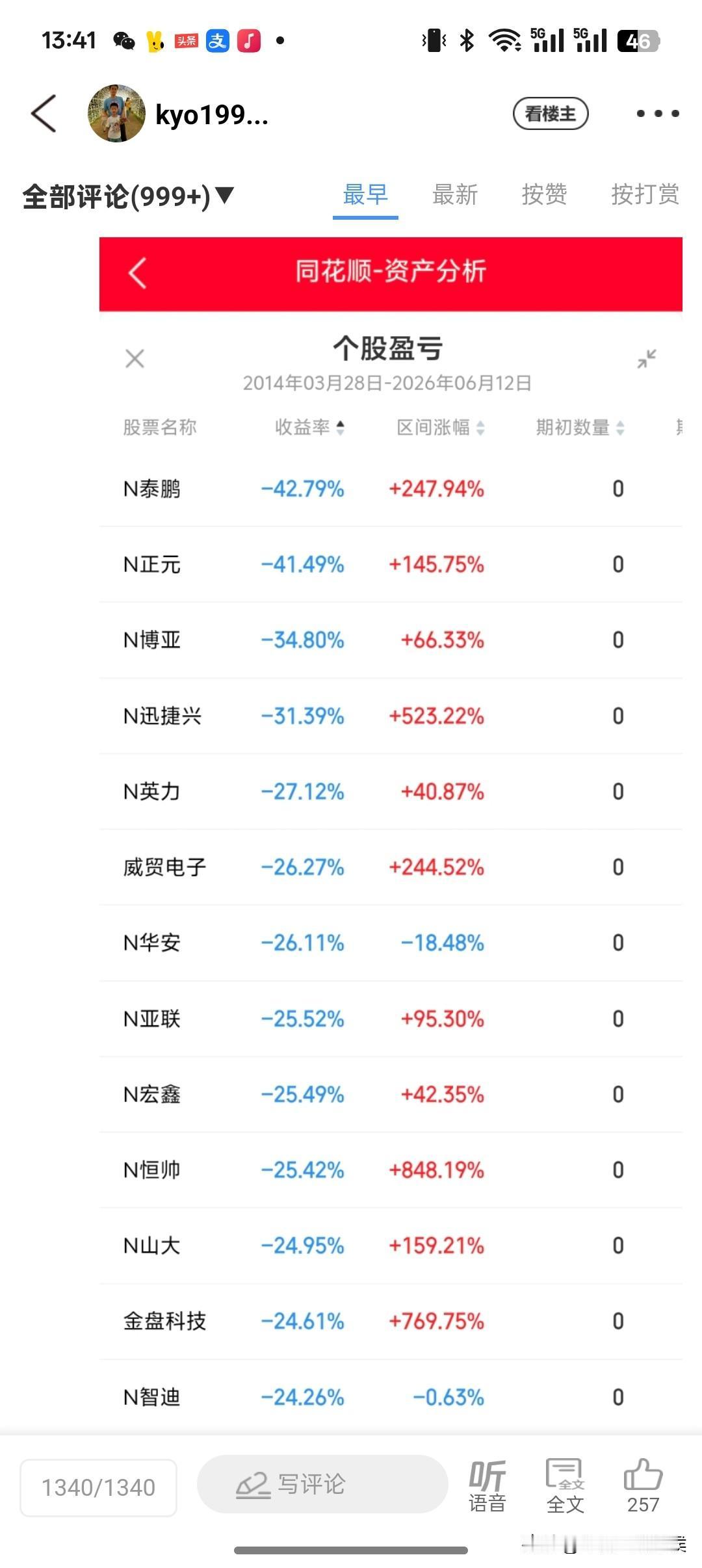 当年觉得清华北大的人很牛，毕竟考不上清北也是我当年的遗憾。97年在郑州黄河饭店