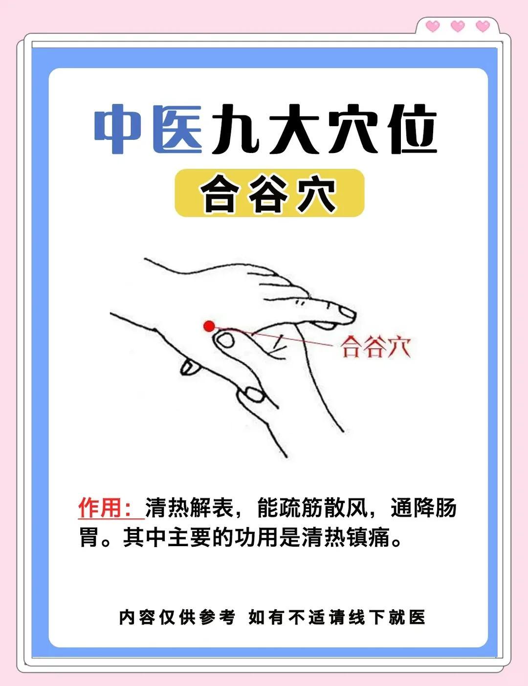 中医九大穴位，一定要学会国医的精诚力量