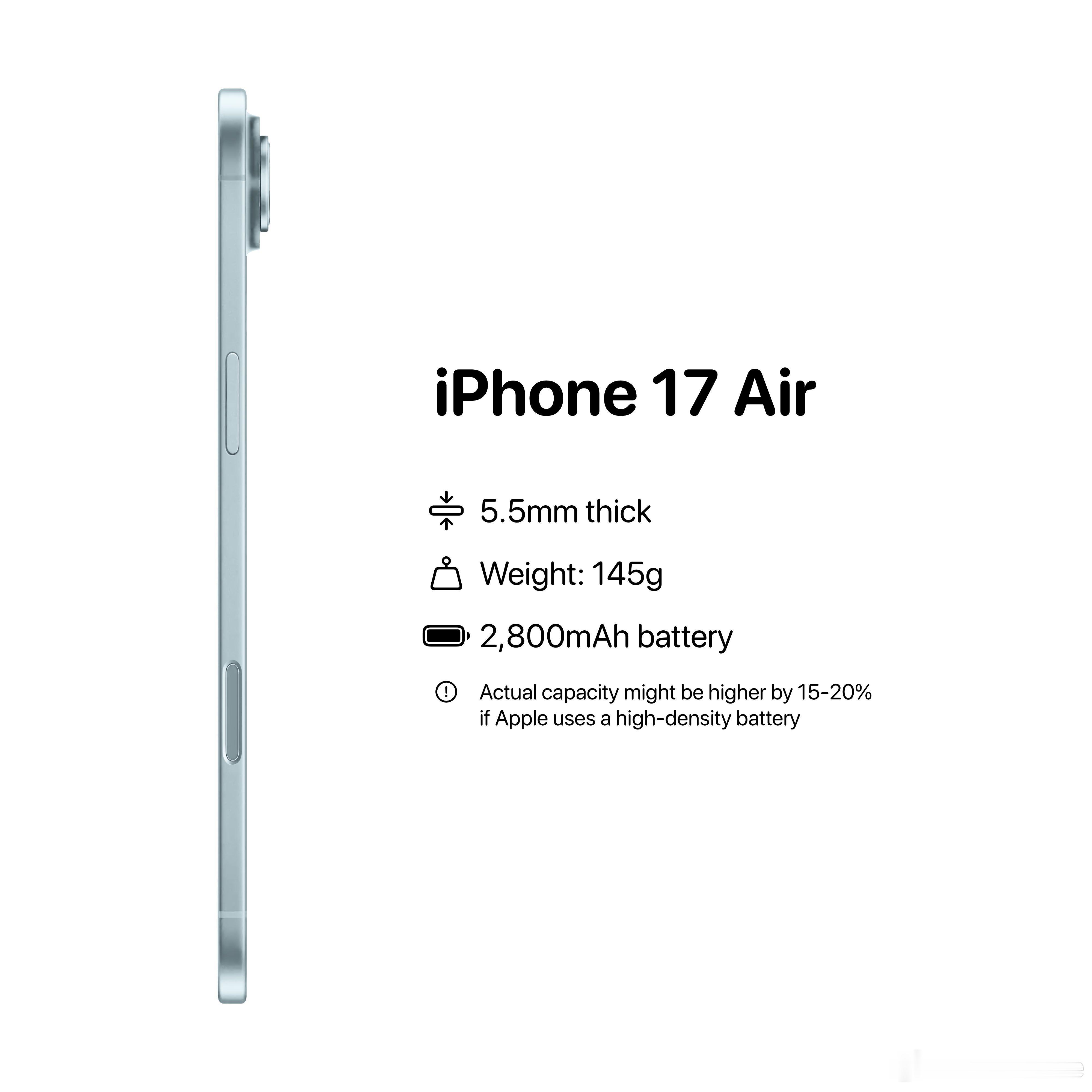 iPhone17Air电池容量2800mAh，我找了一下消息源，是一个韩媒发