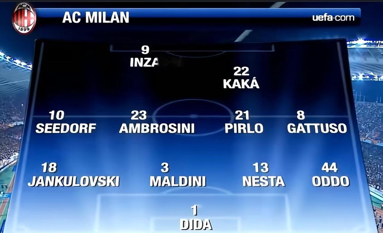 老球迷猜猜这张图？米兰老球迷知道这是AC米兰哪一场欧冠的首发阵容吗？好多年过去