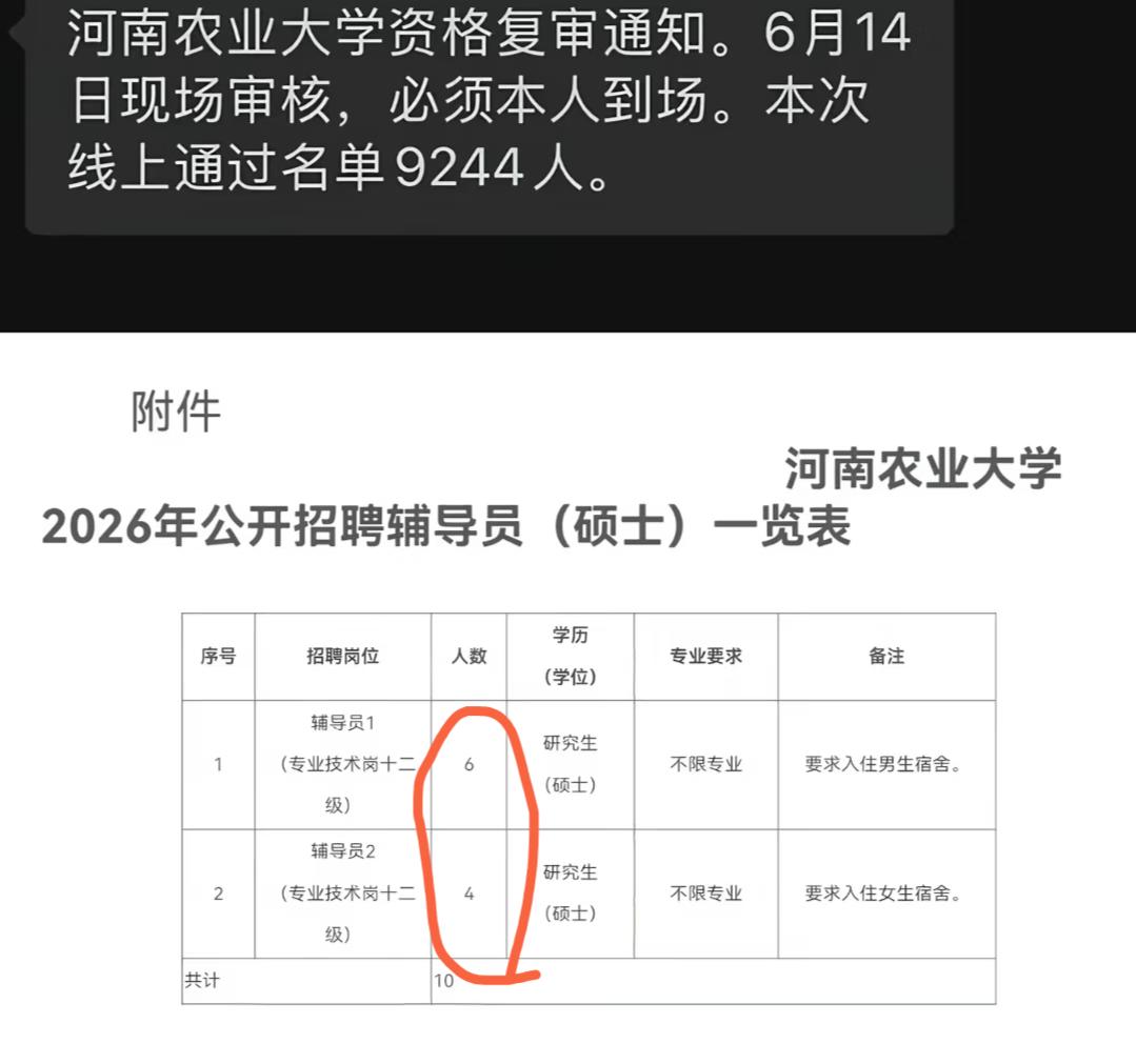 农大招聘淘汰率好高啊，9000多人竞争10个岗位？！女生十几个教室，一个教室四