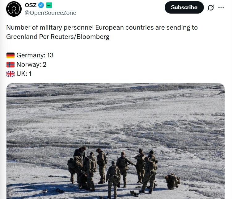 目前已知欧洲国家派兵参加“格陵兰保卫战”的兵力。除丹麦王家军队外，主力部队-