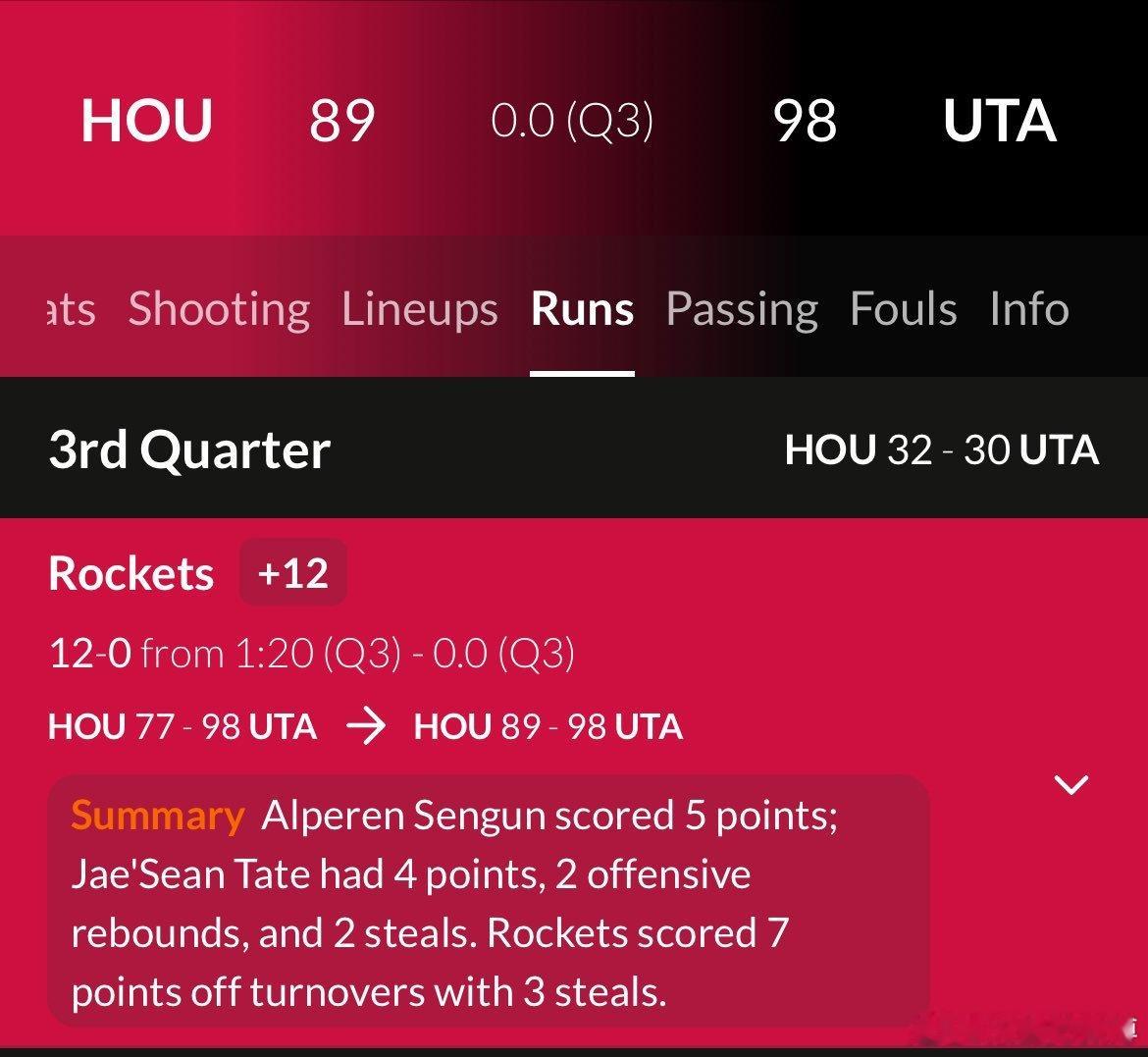 发生了什么？？火箭在第三节剩1分20秒结束的时还落后爵士21分！80秒直接轰了1