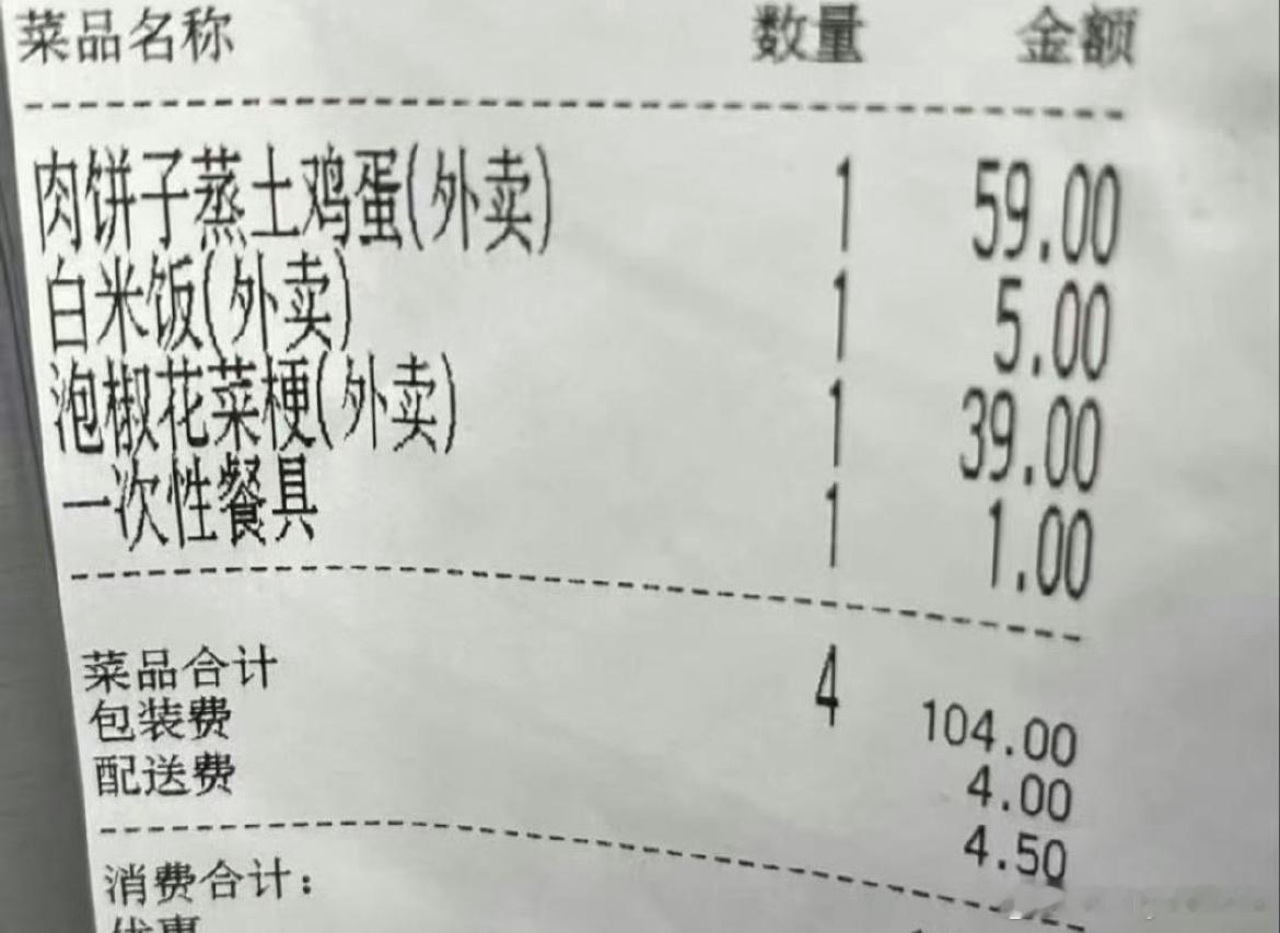 陆家嘴外卖，两个菜吃了107.5