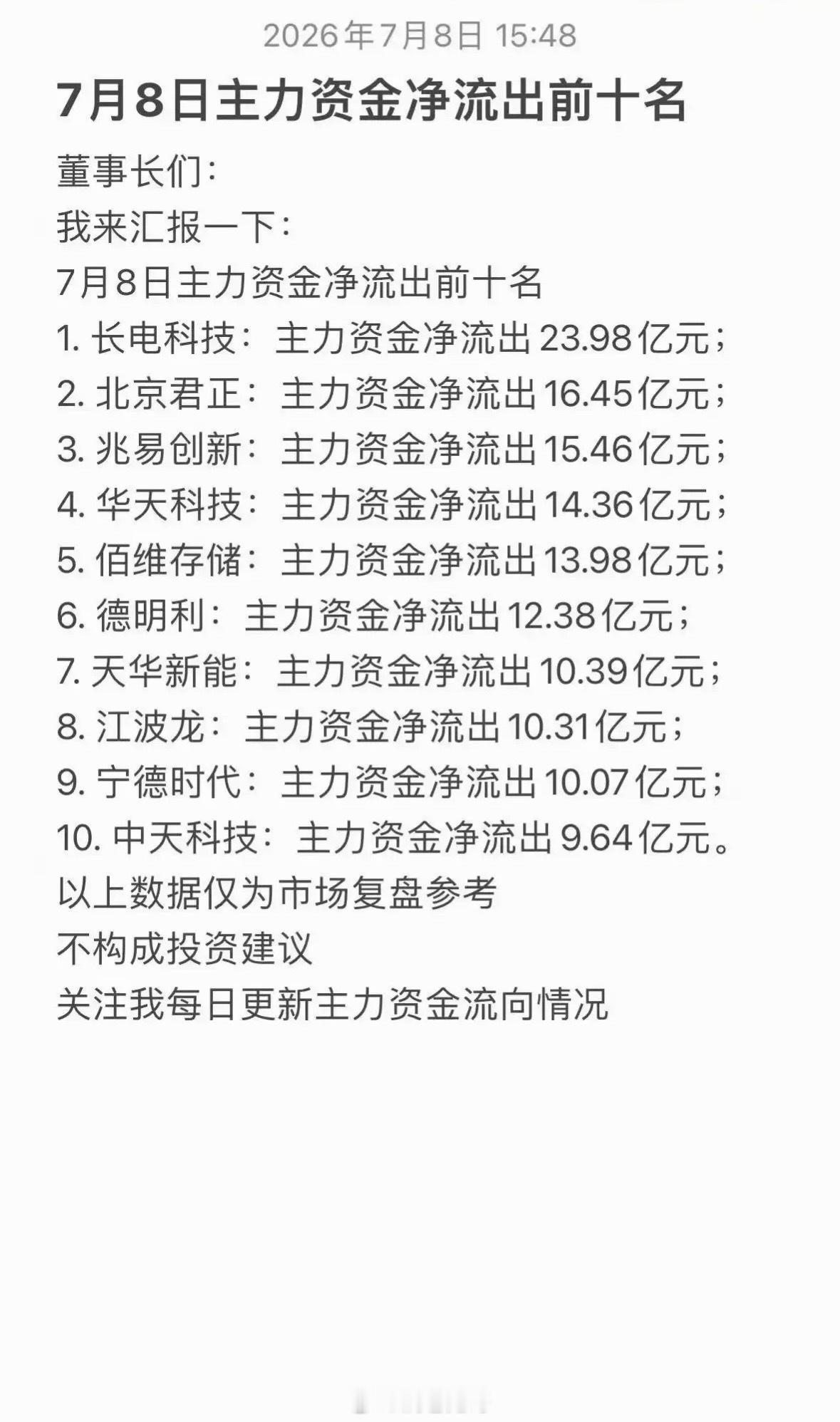 7月8日主力资金净流出与净流入前十大股揭晓！7月8日主力资金的流向太有看头了！不