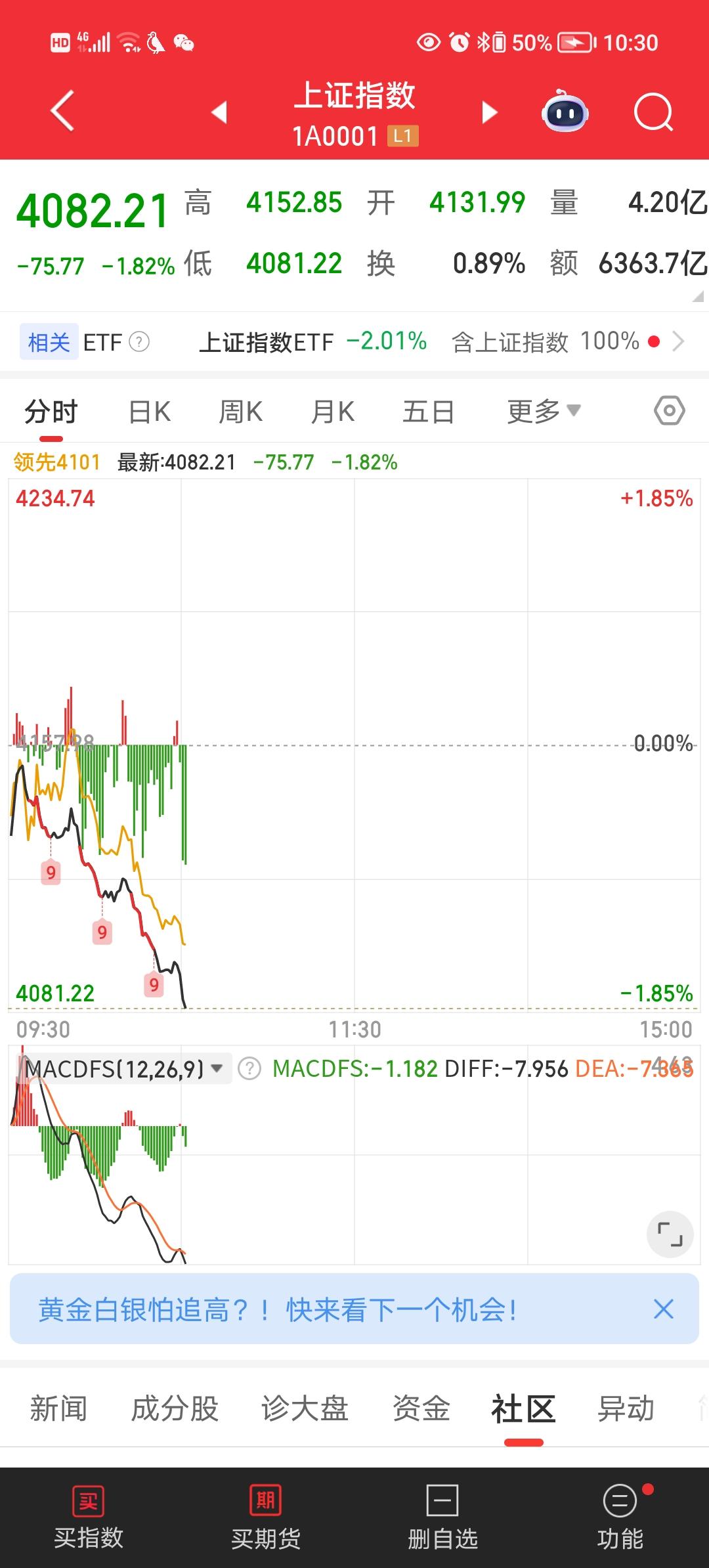 涨的时候，喊了三次坚决防止股市大起大落。今天(1.30)跌了，跌的还很多，但收