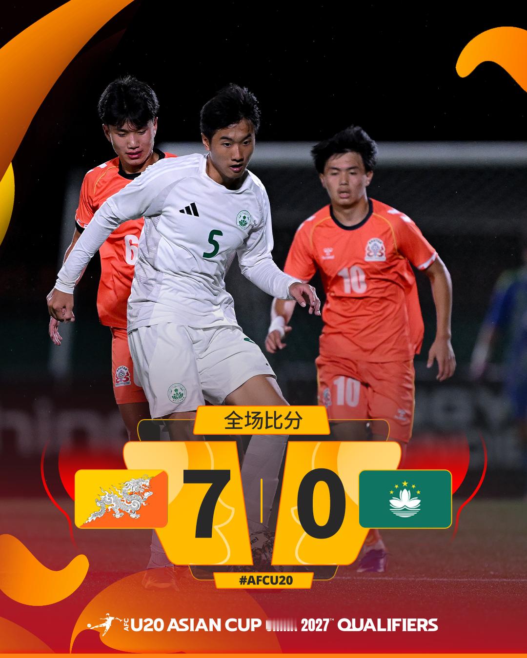 全场比分｜不丹7-0中国澳门U20亚洲杯​​​